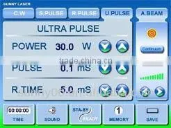 30w Dermatology CO2 Laser with trueth ultra pulse popular accpeted by patients no pain during treatment