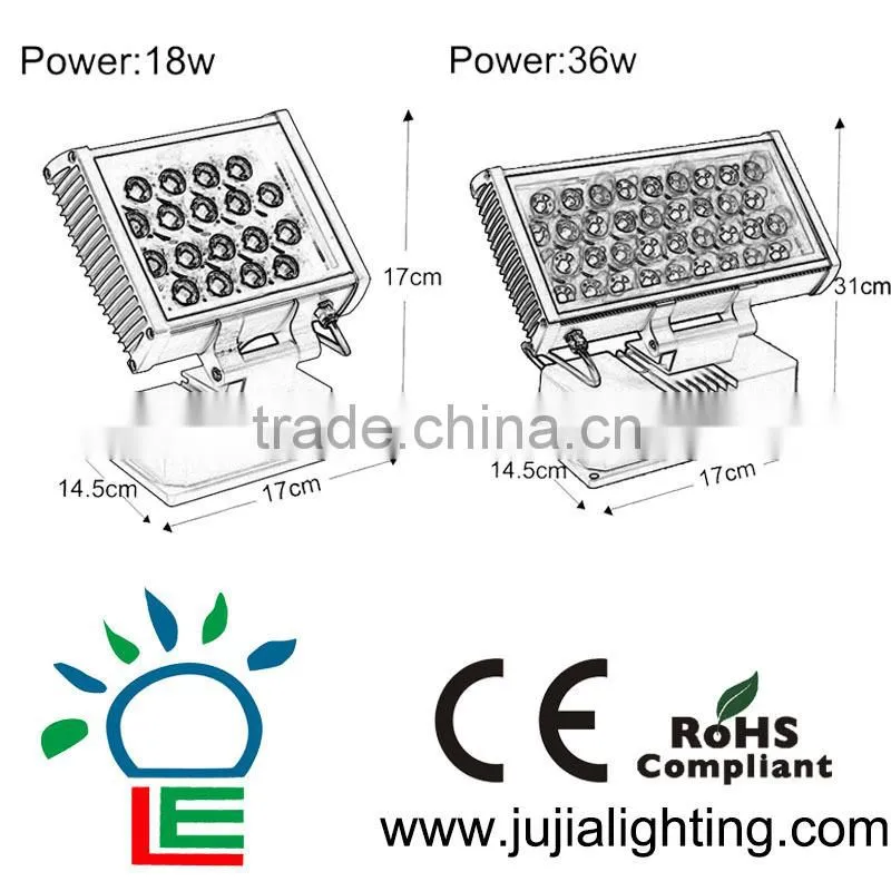 OUTDOOR AND INDOOR LED FLOOD LIGHT 10W 20W 30W 50W 100W