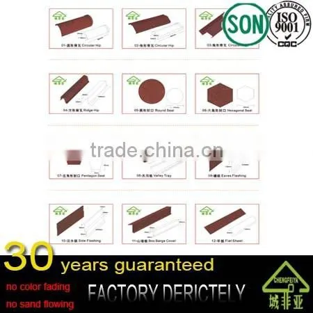 real new technology lightweight metal building material new building materials 2016