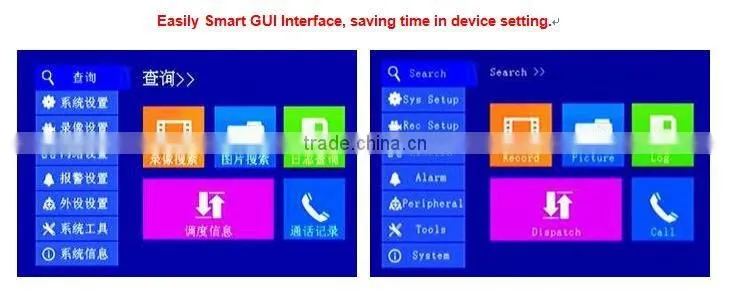 ONVIF Economical 4G WiFi 1080P Car Hdd Mobile NVR