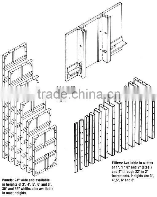 Concrete formwork accessories wedge bolt