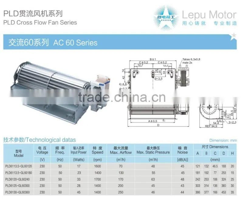 Free Standing Mounting and VDE,CE,ISO9001:2008 SGS,UL,CCC,ROHS Certification double cross flow blower