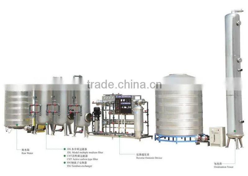 10T Pure Water RO Water Treatment System HY-Filling