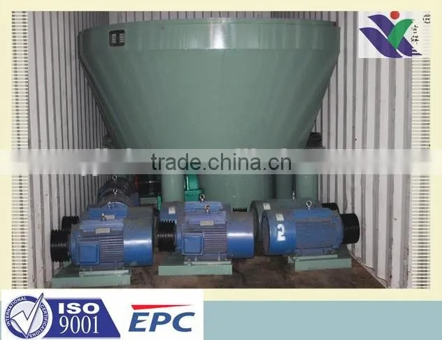 Wet Pan Mill Capacity