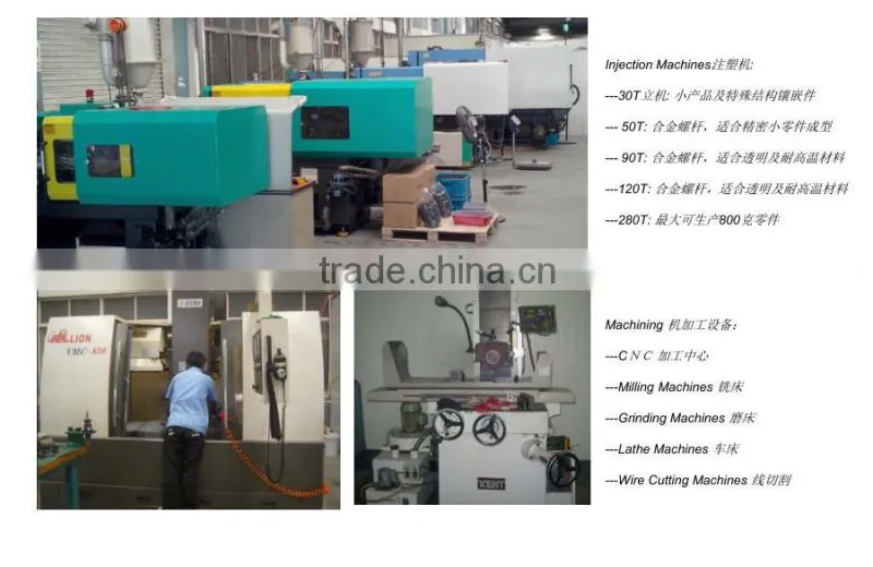 Mica Heating Cores for cross flow blower with motor