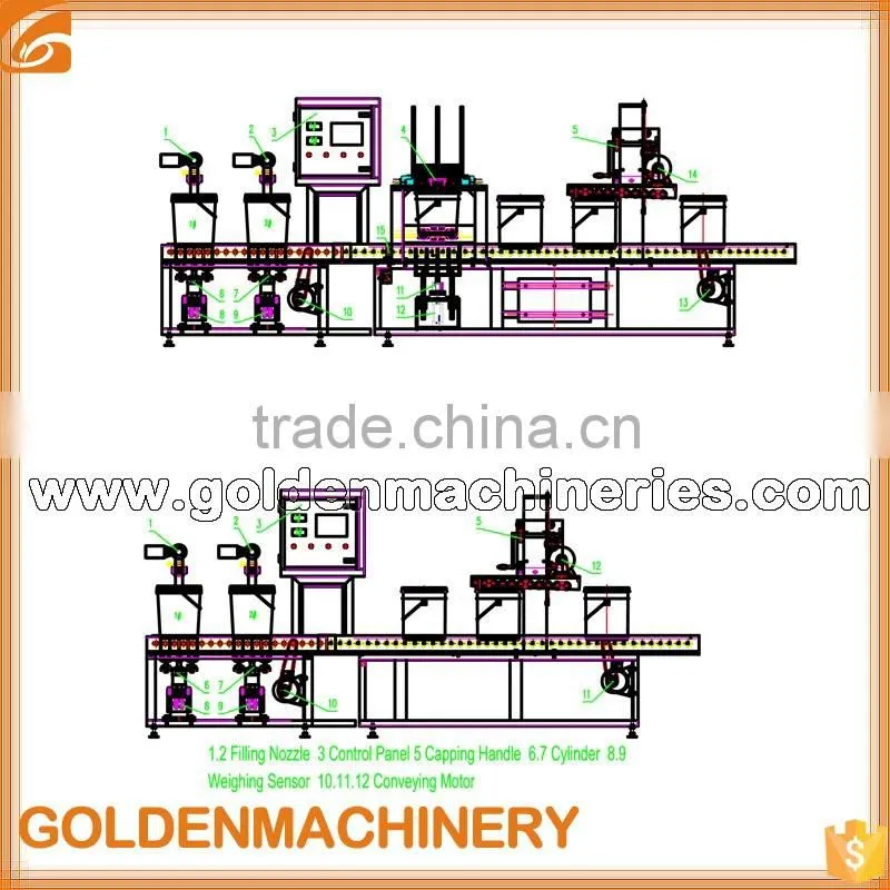 Filling Equipment Automatic Bottle Filling Machine Peanut Butter Packing Machine
