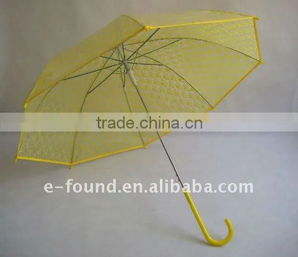 Japanese Umbrellas