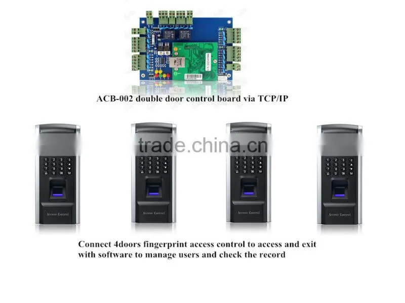 wiegand in&out Access Control Board