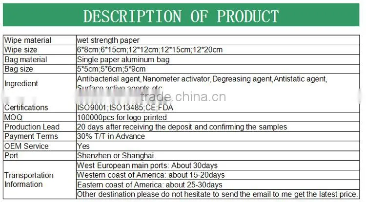 Optical lens cleaning wipes glasses cleaning tissue dry & wet screen cleaning wipes