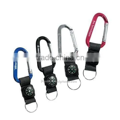 Aluminum House Shaped Carabiner