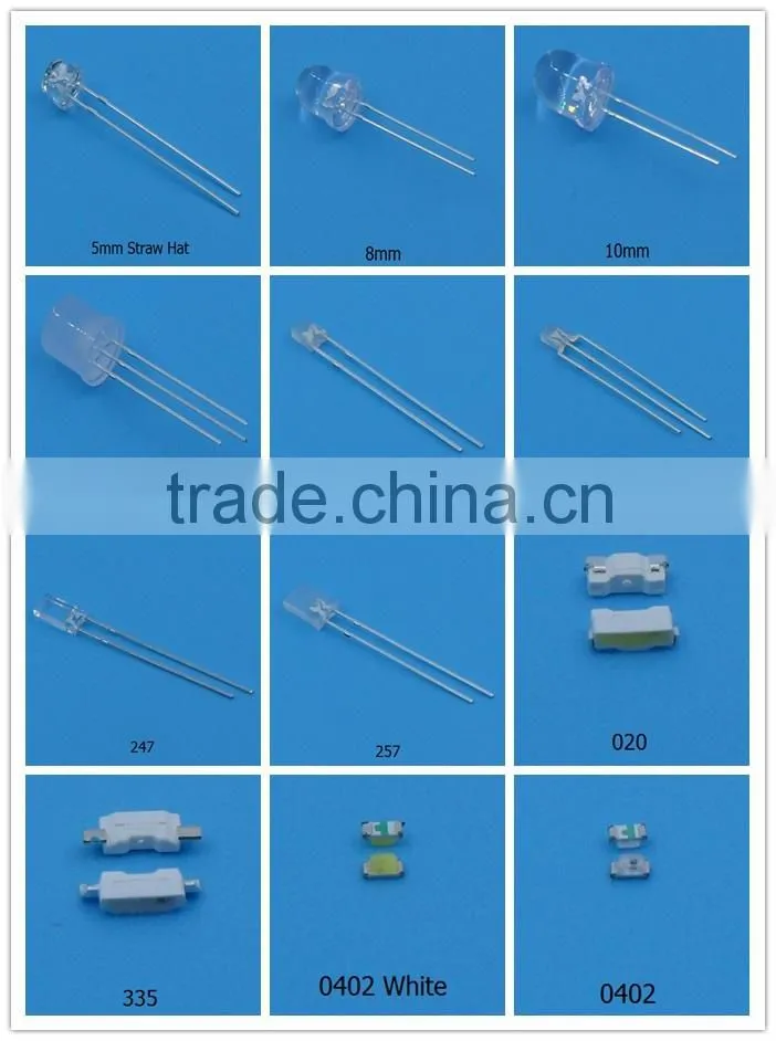 Dongguan Zhiding smd led Acrylic small panel