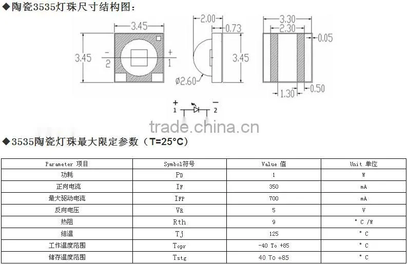 3535 LED Diode