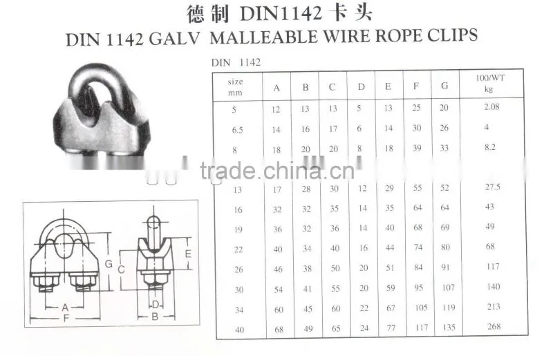 Malleable DIN 1142 Wire Rope Clips