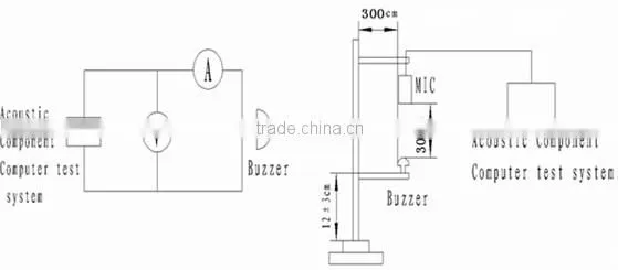 FBPT5716 high quality piezo buzzer magnetic buzzer piezo buzzer circuit (FBELE)