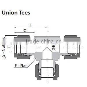 ss304 316 stainless steel compression fitting