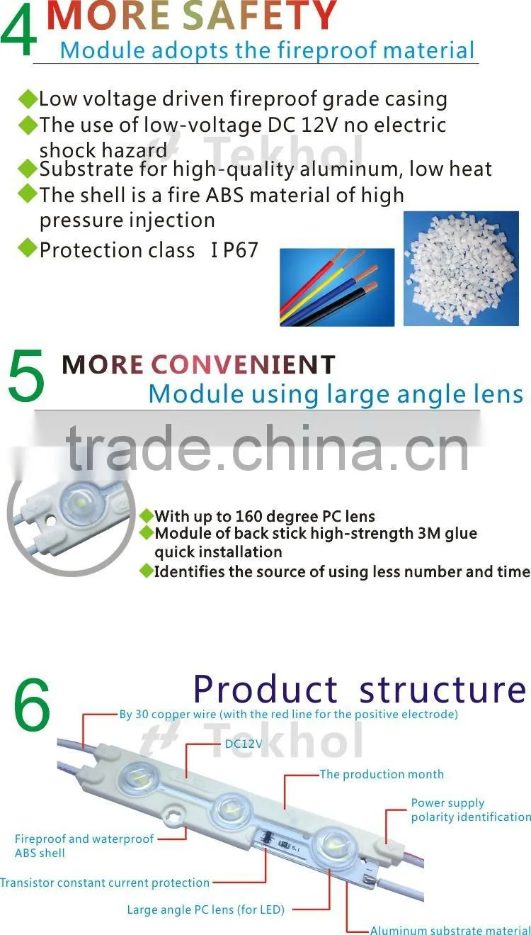 7515 led module with IP67 and CRI 75,CE and RoHs certification