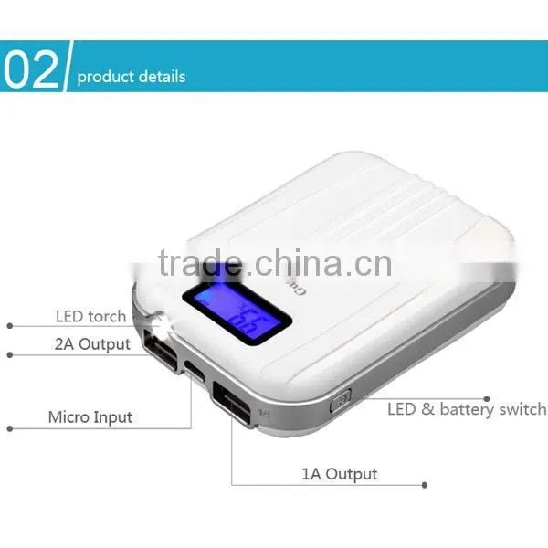 2016 Promotional Gifts Fast Charging Polymer power bank portable charger for samsung galaxy s3 mini
