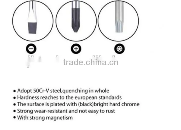 Performance Tool Screwdriver Set