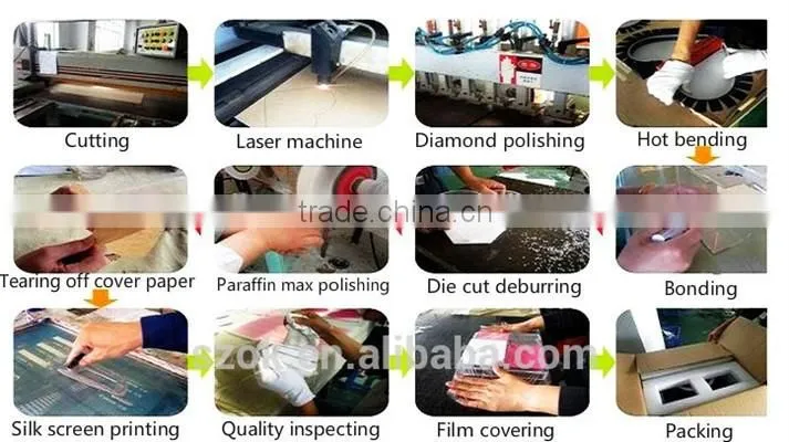 Promotional clear acrylic document storage box acrylic document holder