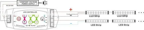 Touch Panel DC5V-DC24V LED CT Controller Touch Panel Color Temperature Controller 8A/CH*2