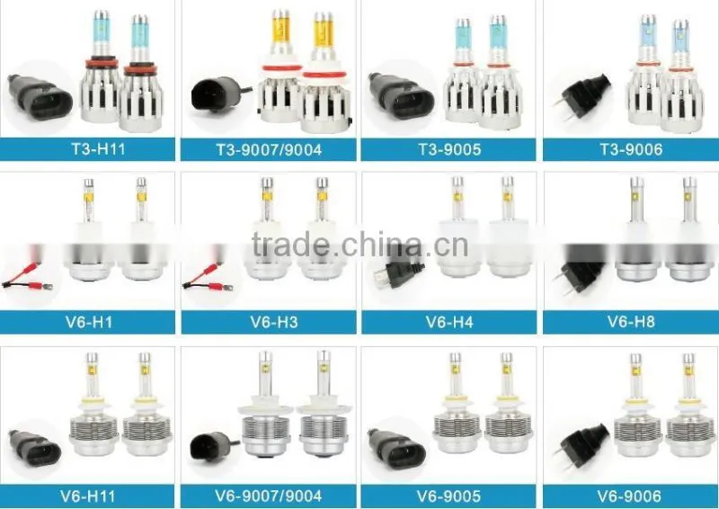 High efficiency auto energy saving headlight new style car Led head lamp