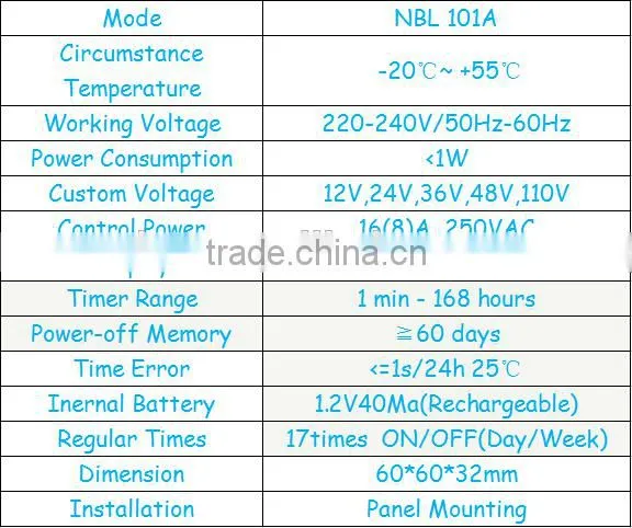 Digital Timer Switch Light Timer Switch NBL101A