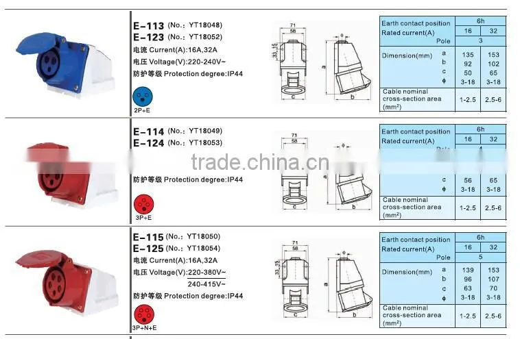 IP55 Waterproof Anti-corrosion Industrial power socket
