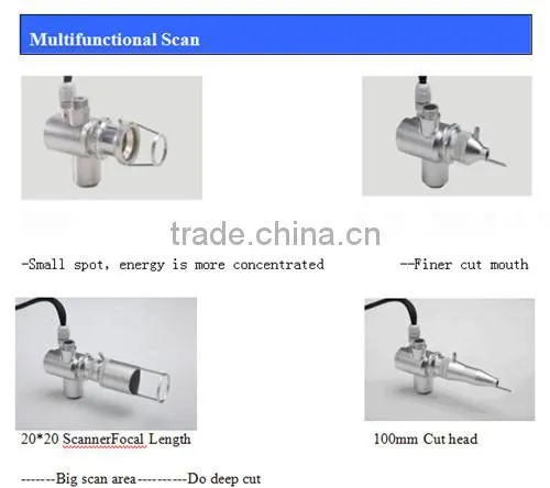 pixel co2 fractional laser