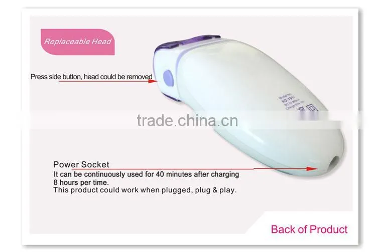 Callus Remover