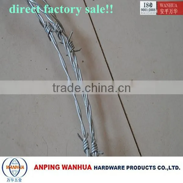Anping Wanhua--Factory price barbed wire grassland wire mesh