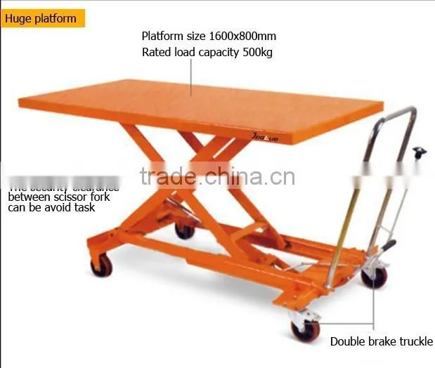 Best quality Hydraulic Foot Pump Scissor Lift Table