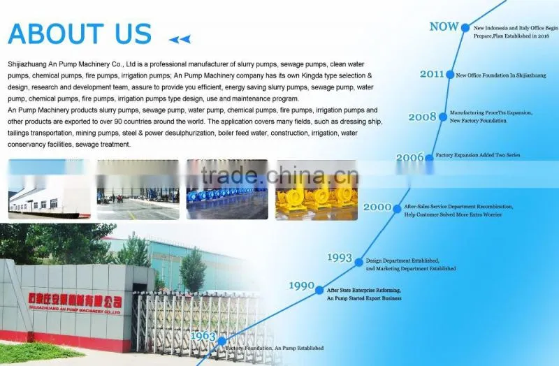Electric water pump motor slurry pump price list