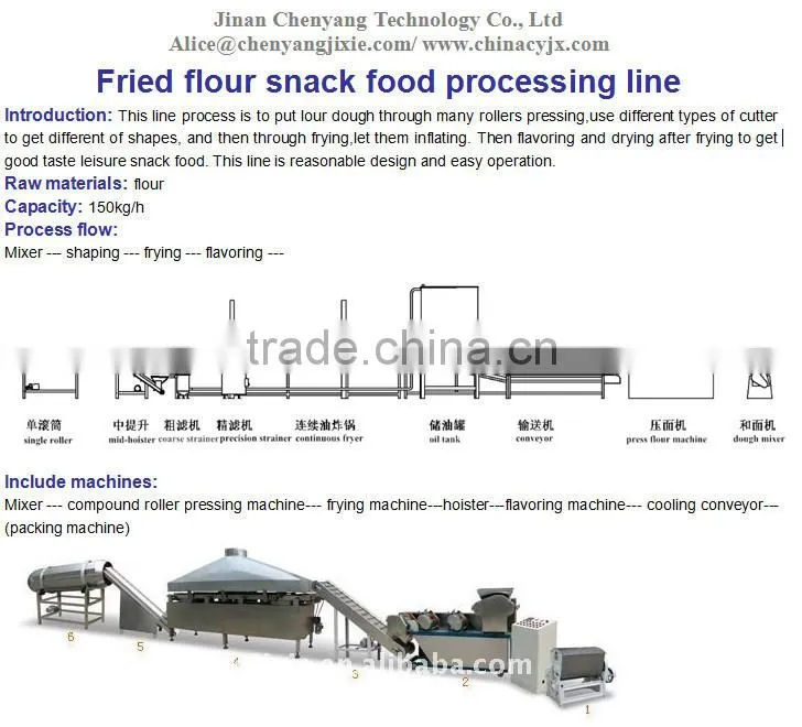 CY Automatic Rice Snacks Maker