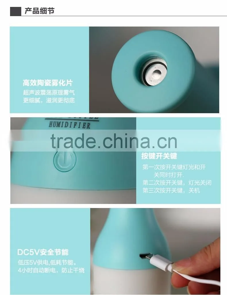 Multifunction Cool Facial Mist Sprayer, Fresh Air humidifier with Night Light