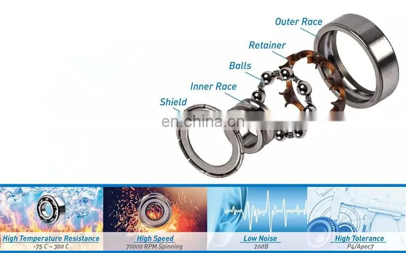 EQ1061T used 63032-RS Water pump 17*47*15.5 17X47X14 17X40X12 shaft with factory price list Deep groove ball bearing
