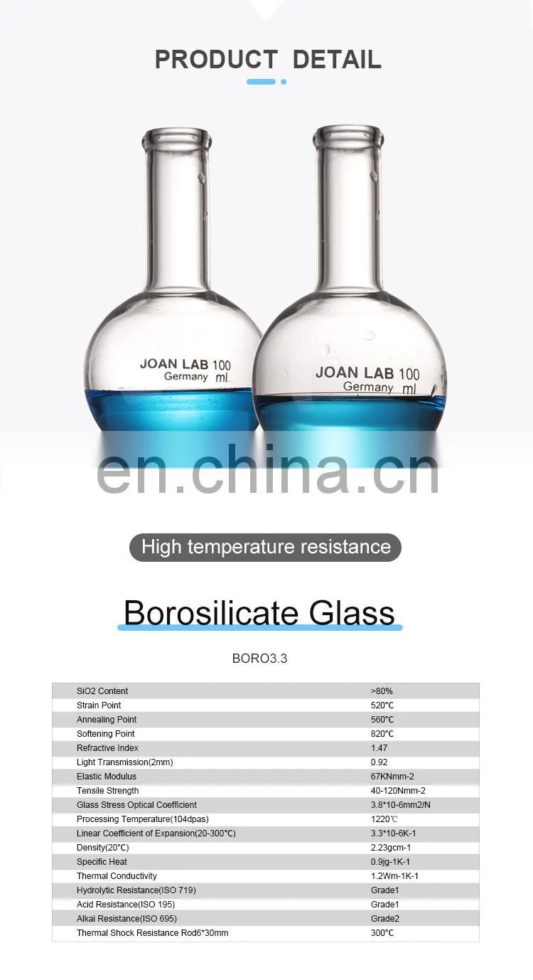 JOAN Lab Round Bottom Glass Flask