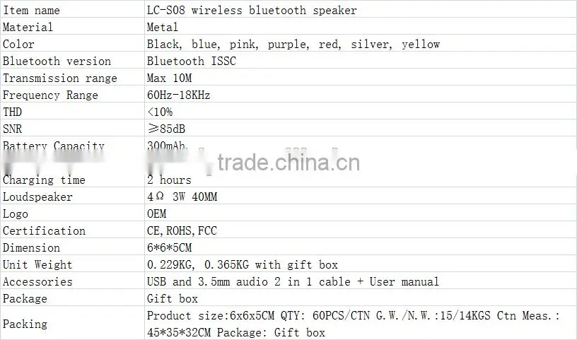 s08 bluetooth speaker