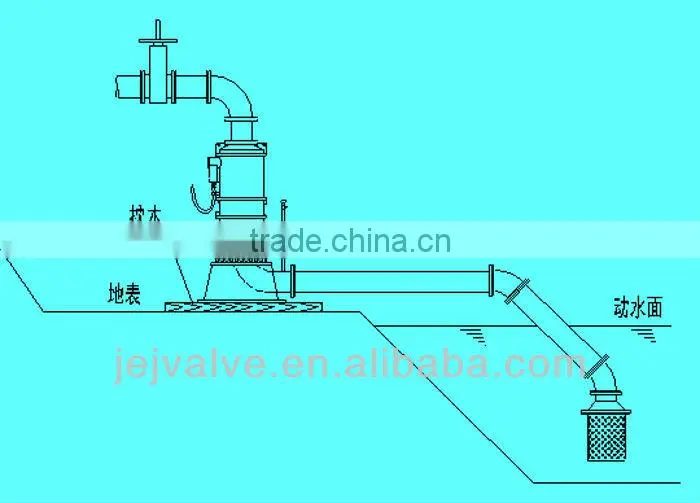 Flanged and threaded water foot valve