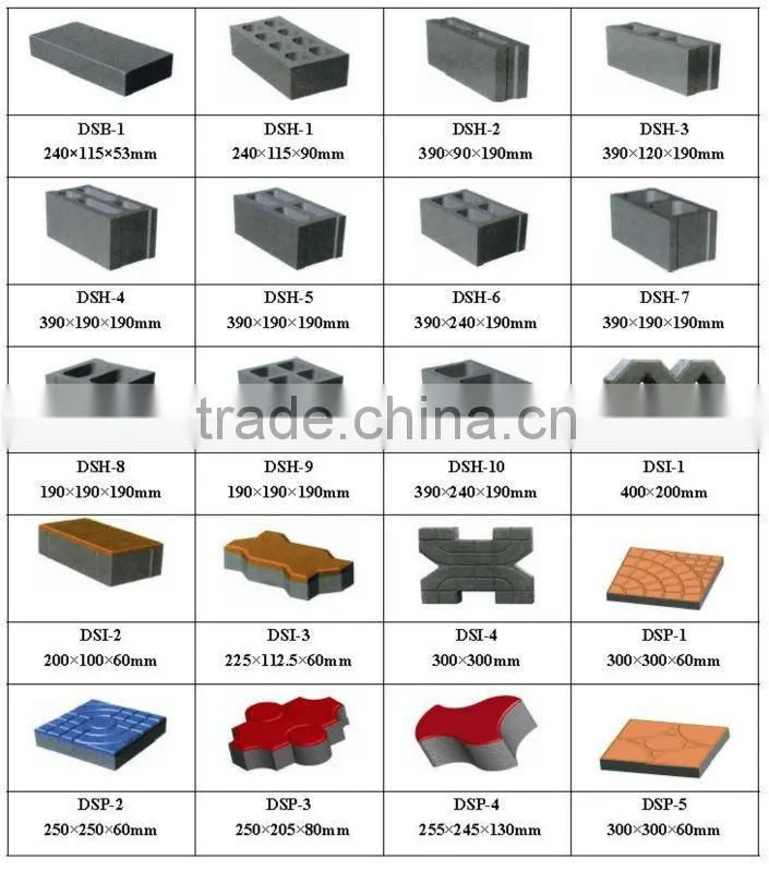 brick paver machine DS4-15 concrete block moulds and brick making machine for sale