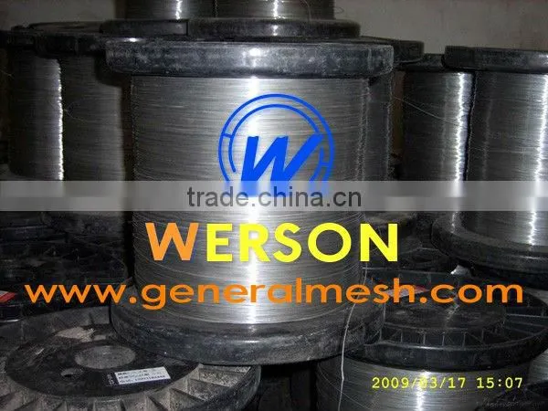Pure 99.9% Nickel Wire,Nickel 200 Wire