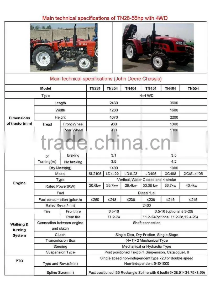 2015 new type cabin tractor 554 with 4WD,with heater