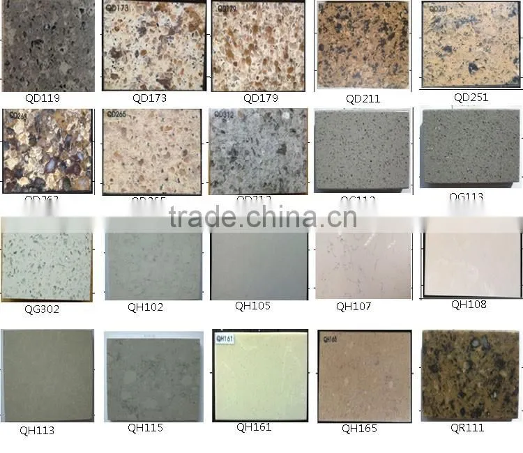 New Green Galaxy Quartz countertop/Vanity top for sale