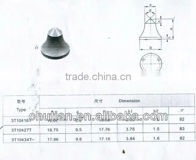 high quality zhuzhou factory cemented carbide road digging teeth