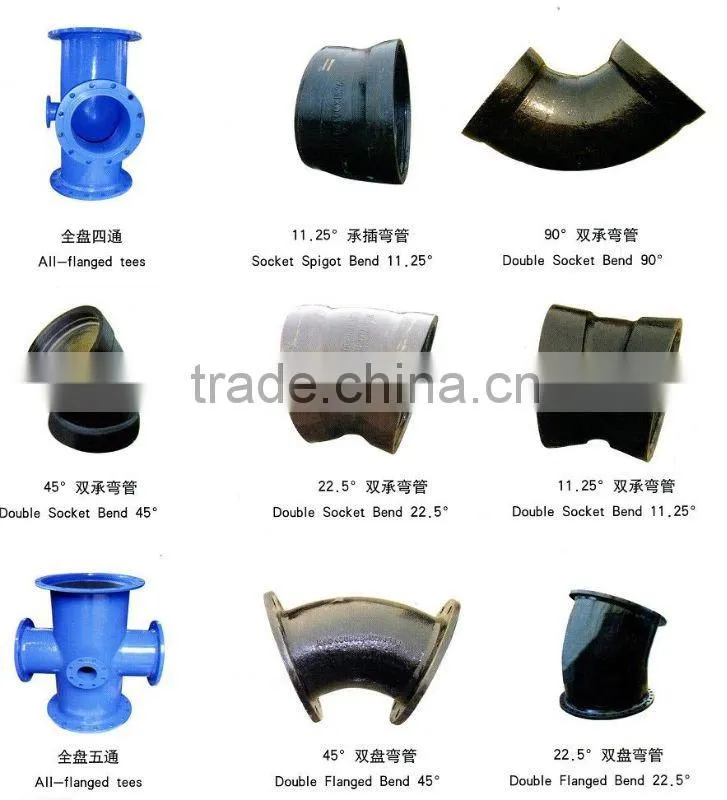 Best price Ductile iron pipe fitting with coupling
