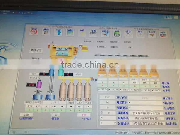 50m3/h Stationary Ready Mix Concrete Machinery Manufacturer, Concrete Batching Plant for sale