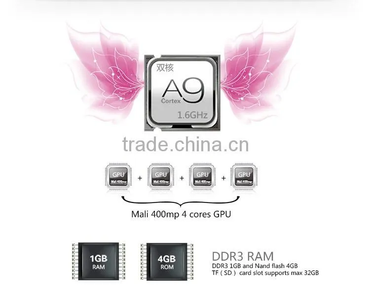 2013 Latest High Quality (2g+8g) Rk3188 Quad Core Android Smart Tv Box Mk822 Hdmi With Buletooth 4.0