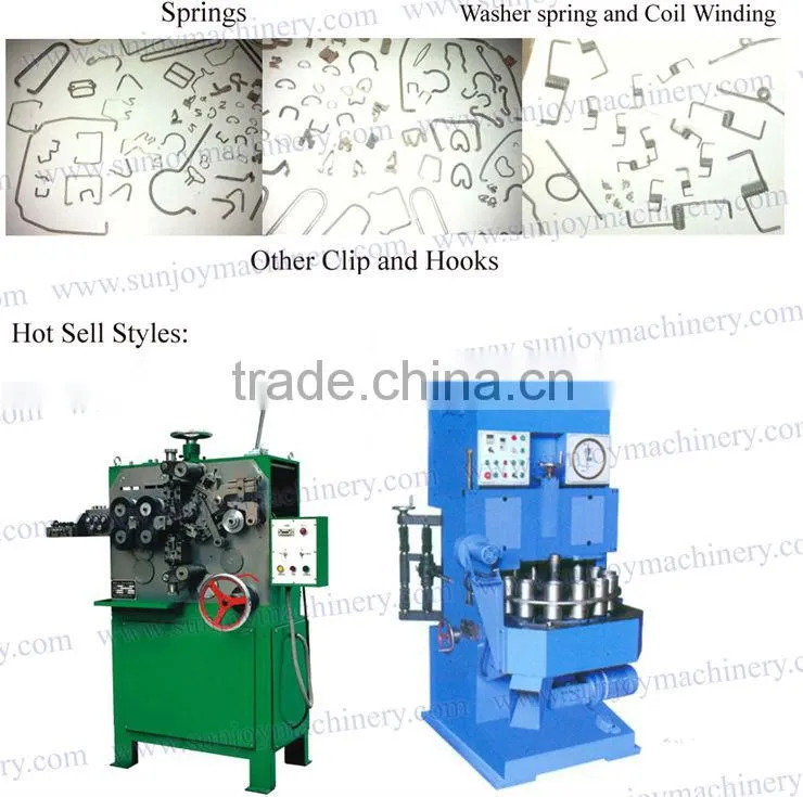 Grinding machinery