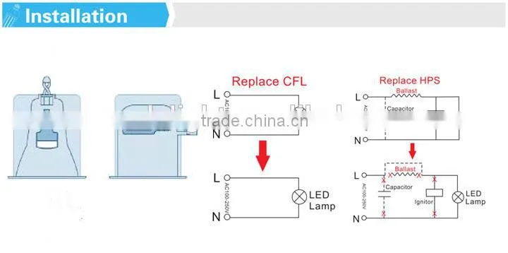 Base E14/E26/E27/G24 9w ledhigh luminous lamp replace 26w cfl plc 4pin led g24 lamp