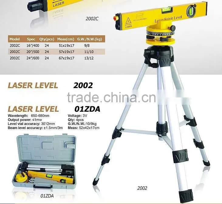 Bubble Level Vials Spirit Level Spare Parts Manufacturer