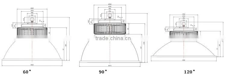 LED light factory wholesale SMD3030 bridgelux led high bay light 200W